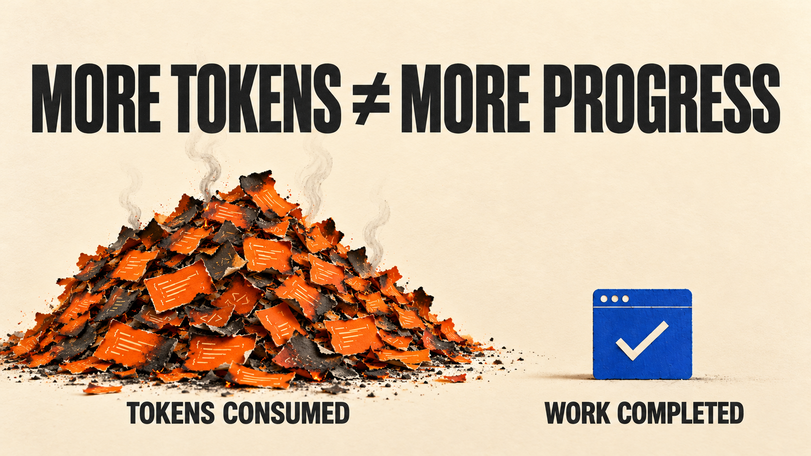 More tokens does not equal more progress: a large pile of burned code snippets represents tokens consumed, while a small checkmark represents work completed.